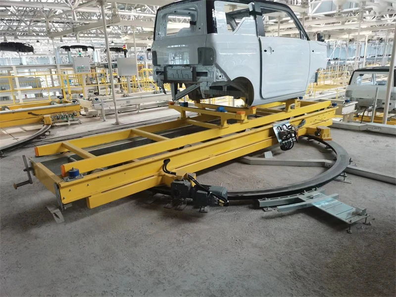 Systemau cludo trin sgid